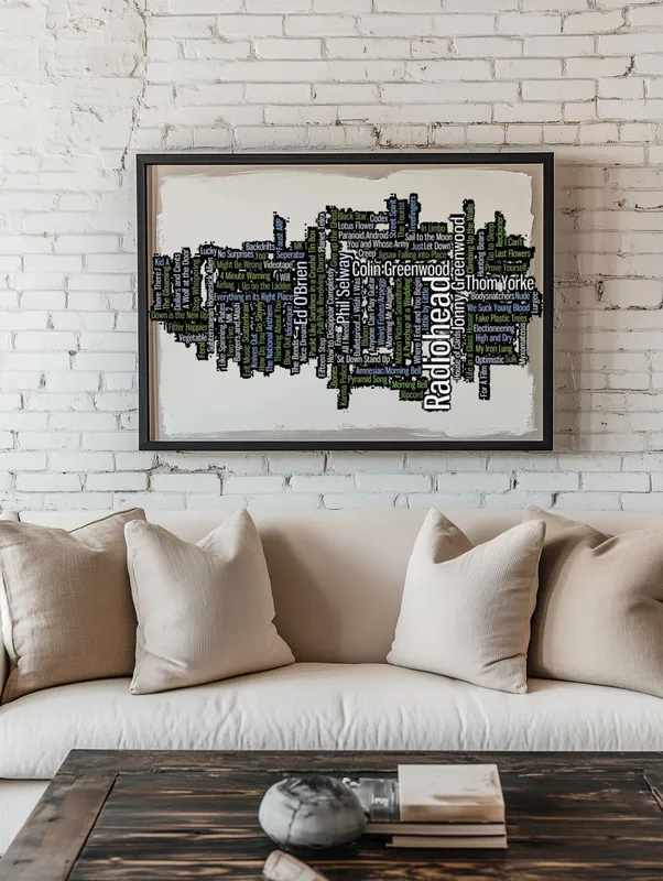 Постер «Постер Radiohead — облако слов из песен и участников» над диваном в гостиной