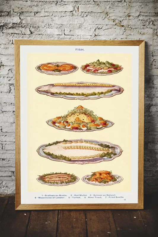 Постер «Еда - Рыбное меню» на стене в офисе