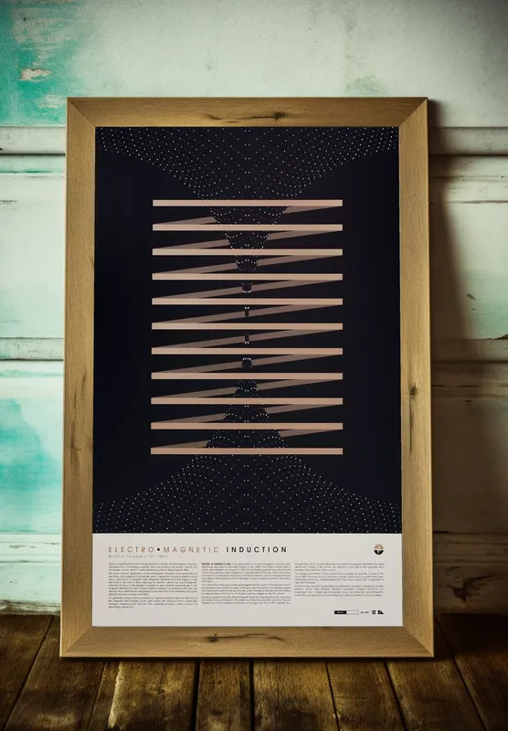 Постер «Электромагнитная Индукция» на стене в офисе