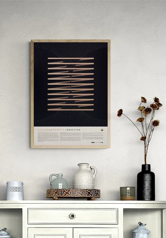 Постер «Электромагнитная Индукция» над диваном в гостиной