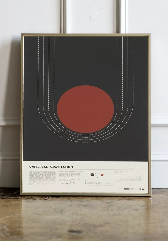 Постер «Закон Всемирного Тяготения» над диваном в гостиной