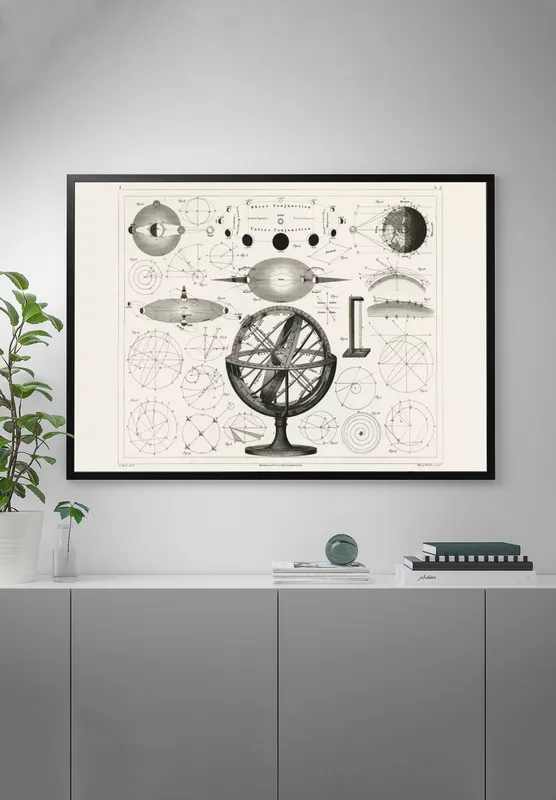 Постер «Старинные астрологические сферы» на стене в офисе