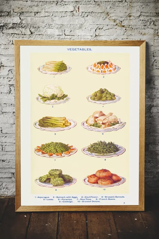 Постер «Еда - Вегетарианские блюда» на стене в офисе